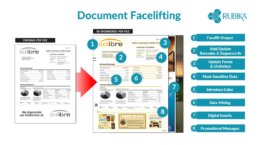 Header Image Chemistry Workflow Overview - Document Face-lifting