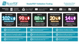 Header Image Chemistry Workflow Overview - ReadyPDF